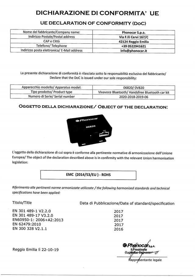 CERTIFICATIONS – Phonocar