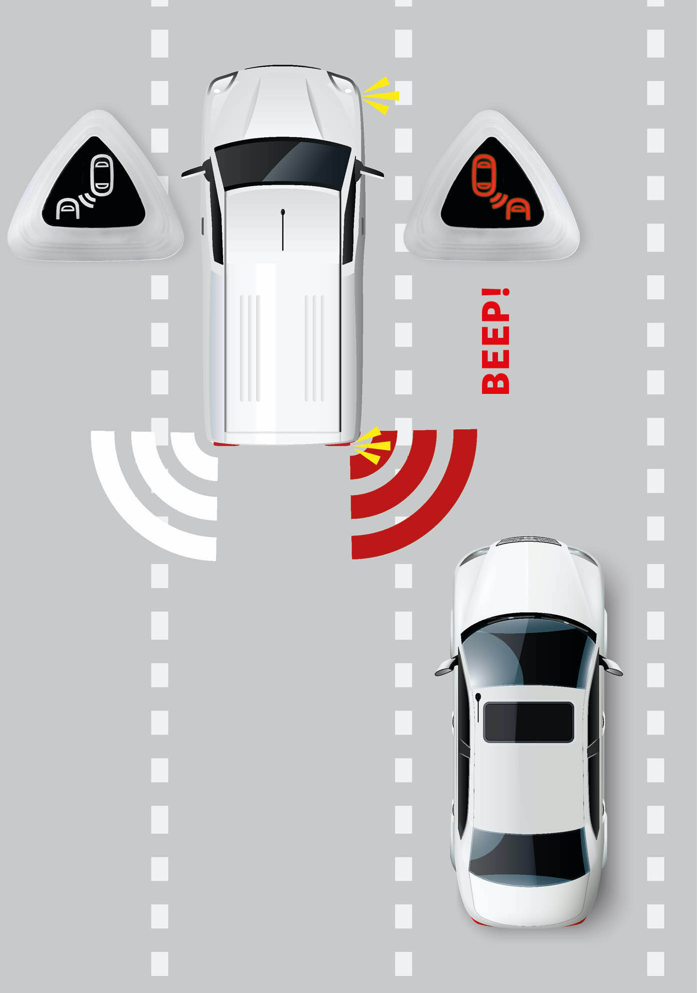 Phonocar Security – Phonocar